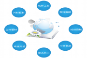 91免费看片软件概述及產品應用