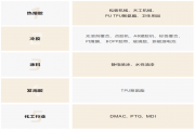 91免费版网站下载公司的熔體泵和91免费看片软件在木工膠行業應用